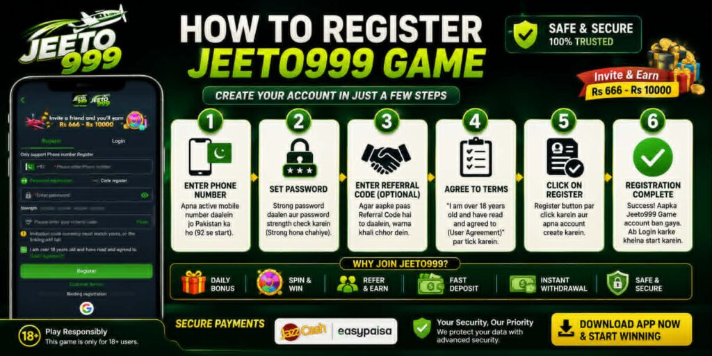 Jeeto999 Game registration guide showing step by step account signup with phone number, password, referral code and register button